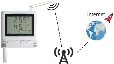 無線溫濕度傳感器LORA跟NB-lot有什么區別？